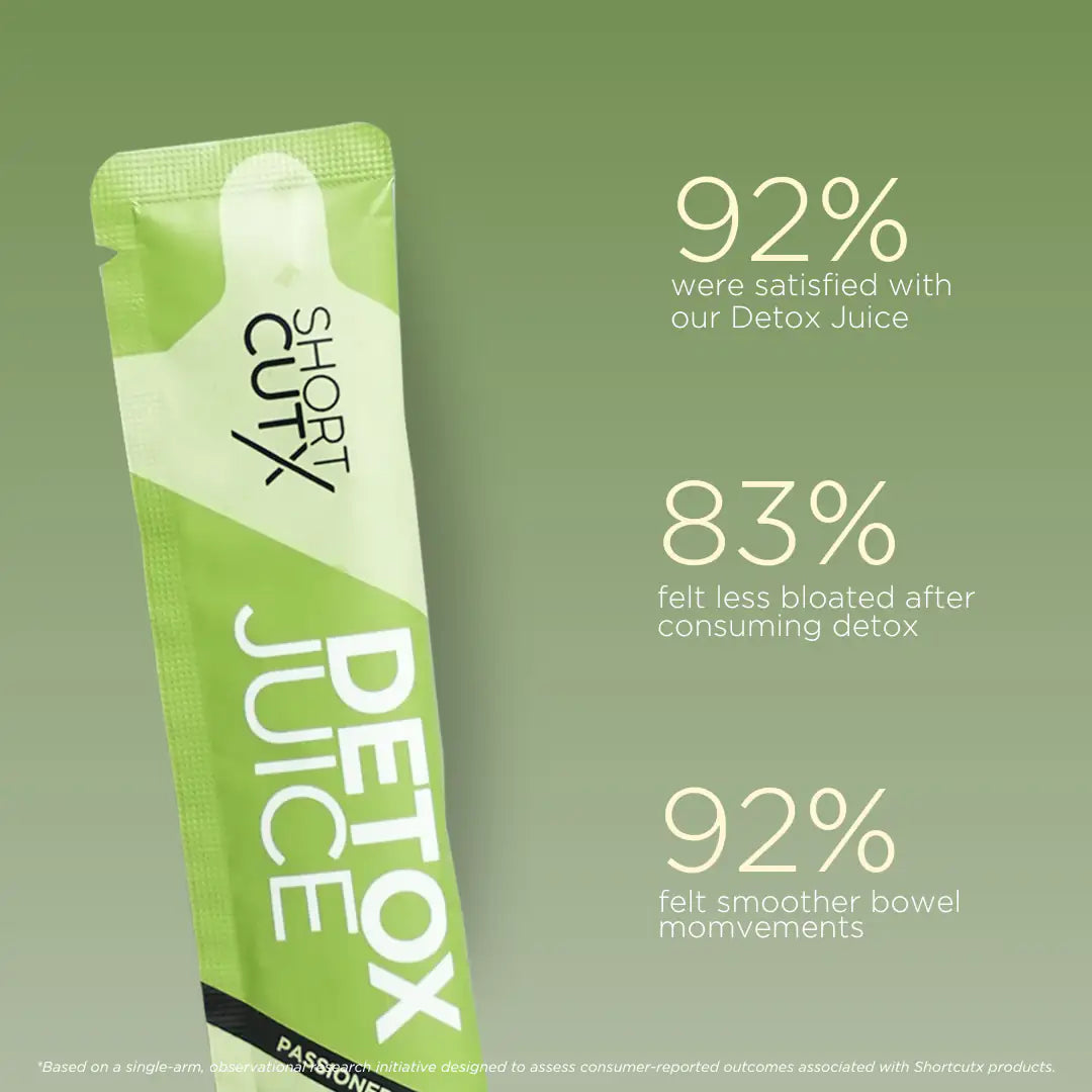 Detox Juice – Shortcutx